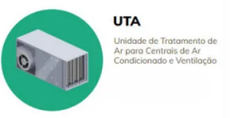 Leia mais sobre o artigo Purificação e ventilação para Hospitais e Consultórios